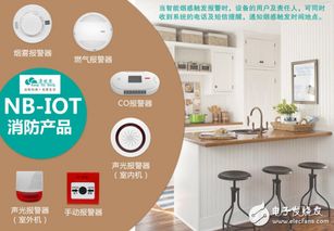 康捷登智能家居 物联网应用服务的智能技术领跑者