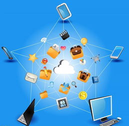 物联网应用服务 高质量服务业领跑北京经济增长的新引擎